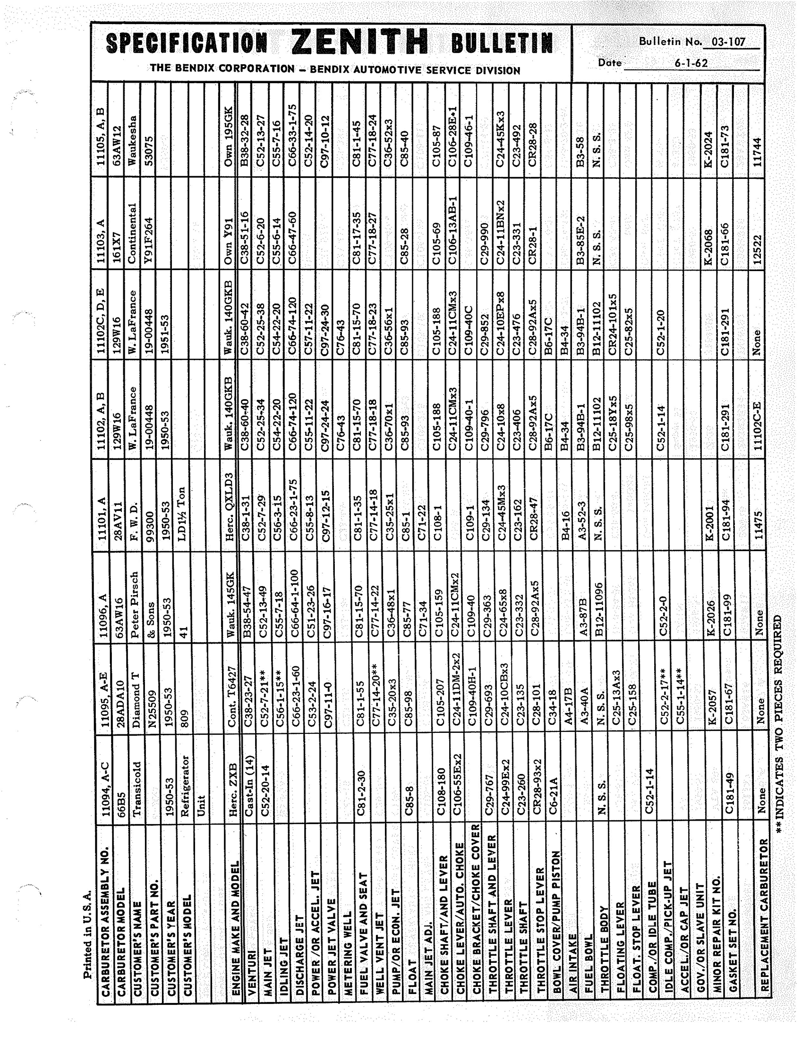 n_Zenith Carb Specifications 108.jpg